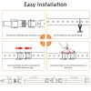 LED Rope Light 50ft White