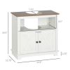 Bathroom Sink Cabinet